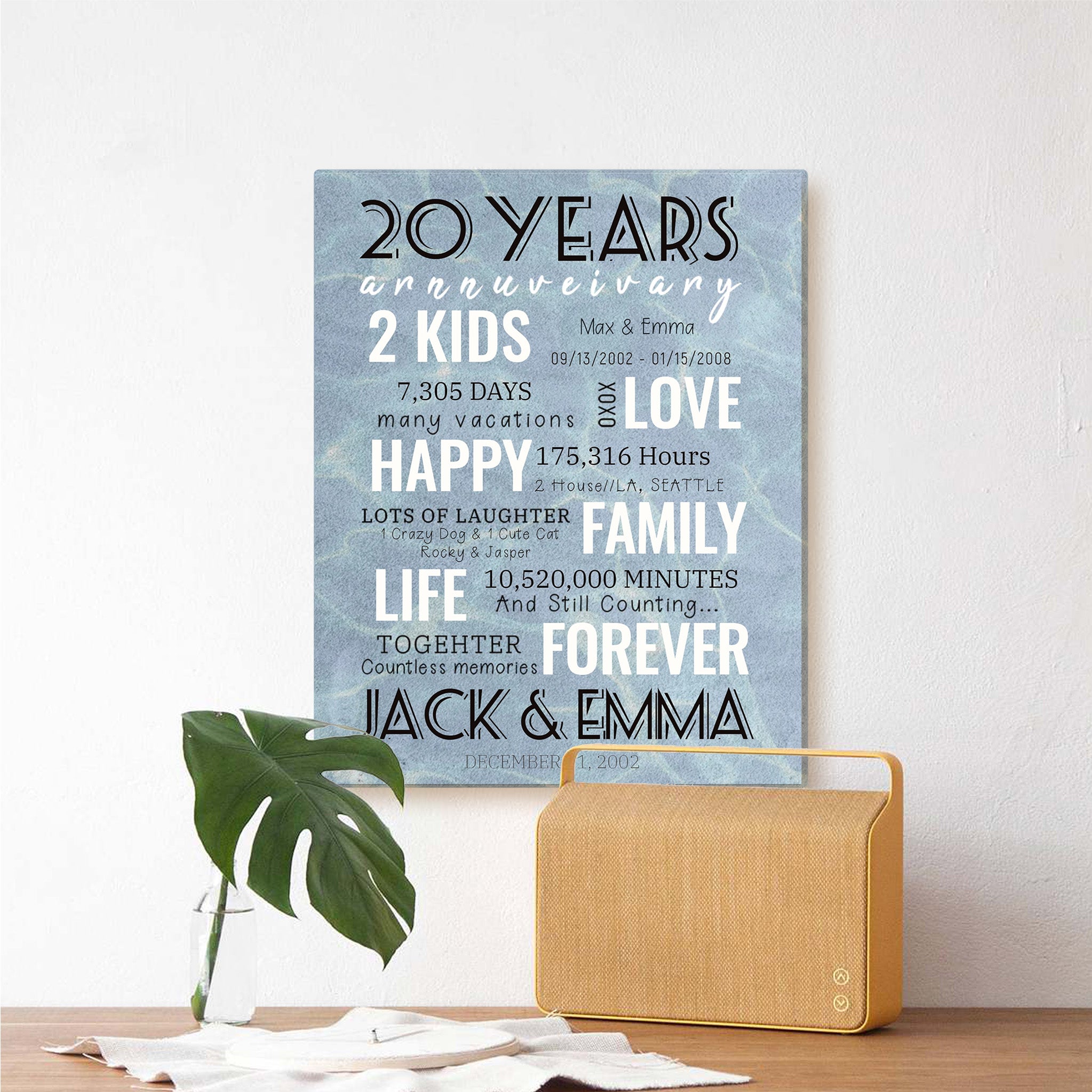 20 Year Milestone Anniversary - Personalized Canvas Print Anniversary Gifts