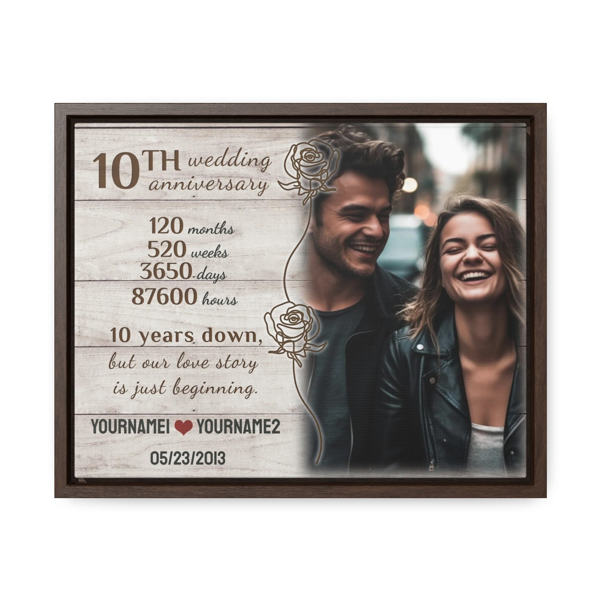 Every Memorable Hour - 10th Anniversary Custom Canvas Gift