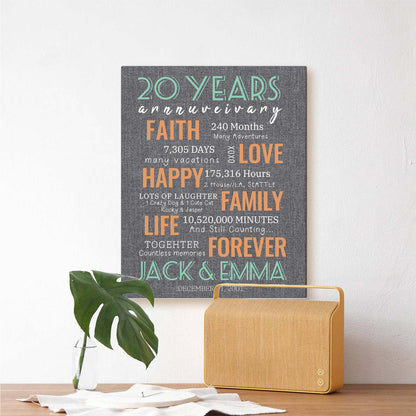 20 Year Milestone Anniversary - Personalized Canvas Print Anniversary Gifts