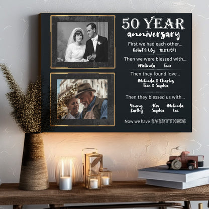 Our Family - Personalized 50th Year Anniversary Canvas Print