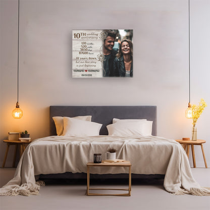 Every Memorable Hour - 10th Anniversary Custom Canvas Gift